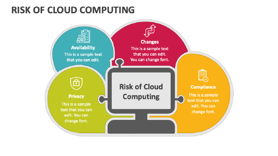 Cloud or In-House Servers?